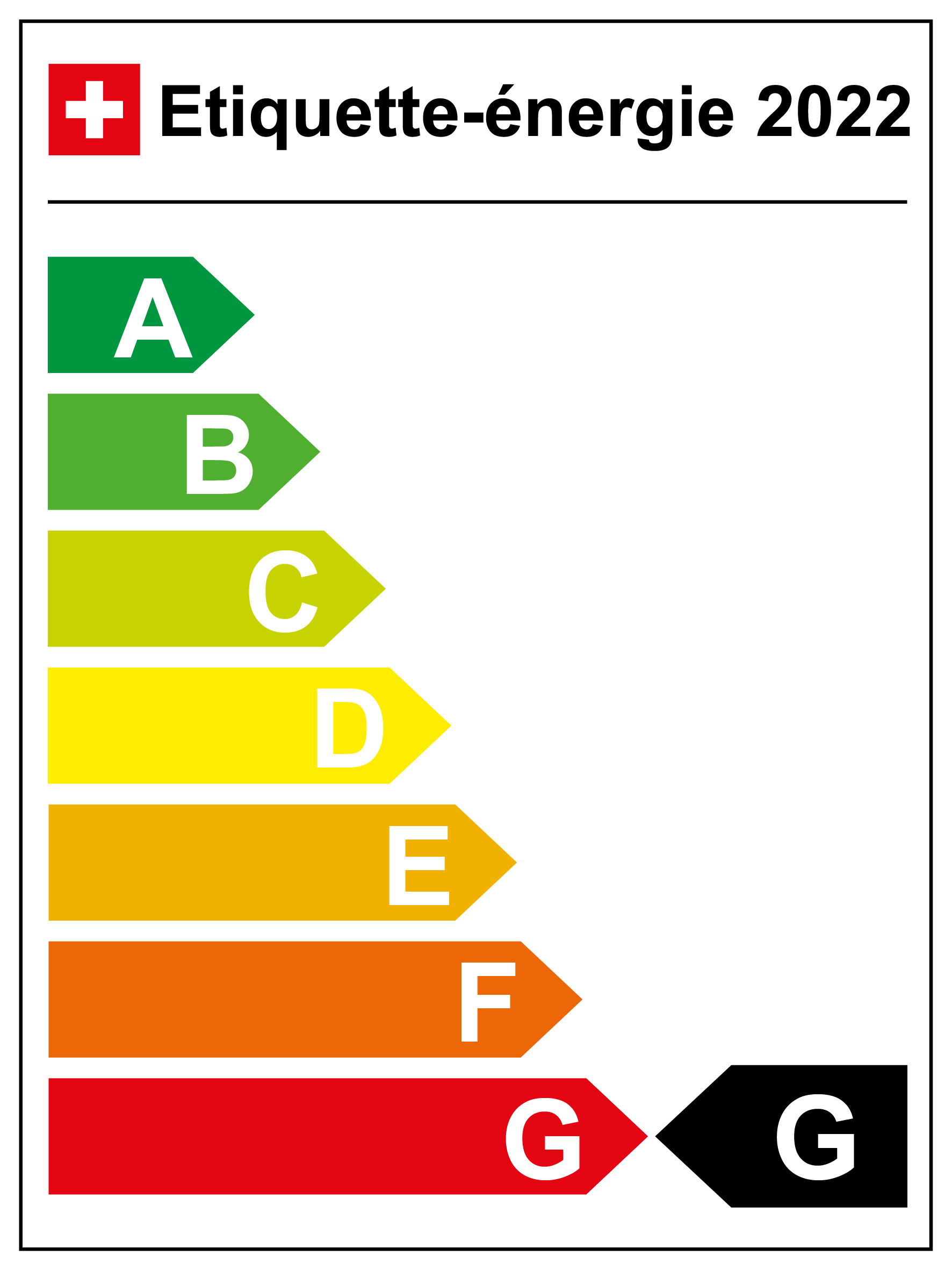 RZ BFE Energieetikette Personenwagen 2022 WERBUNG F.indd