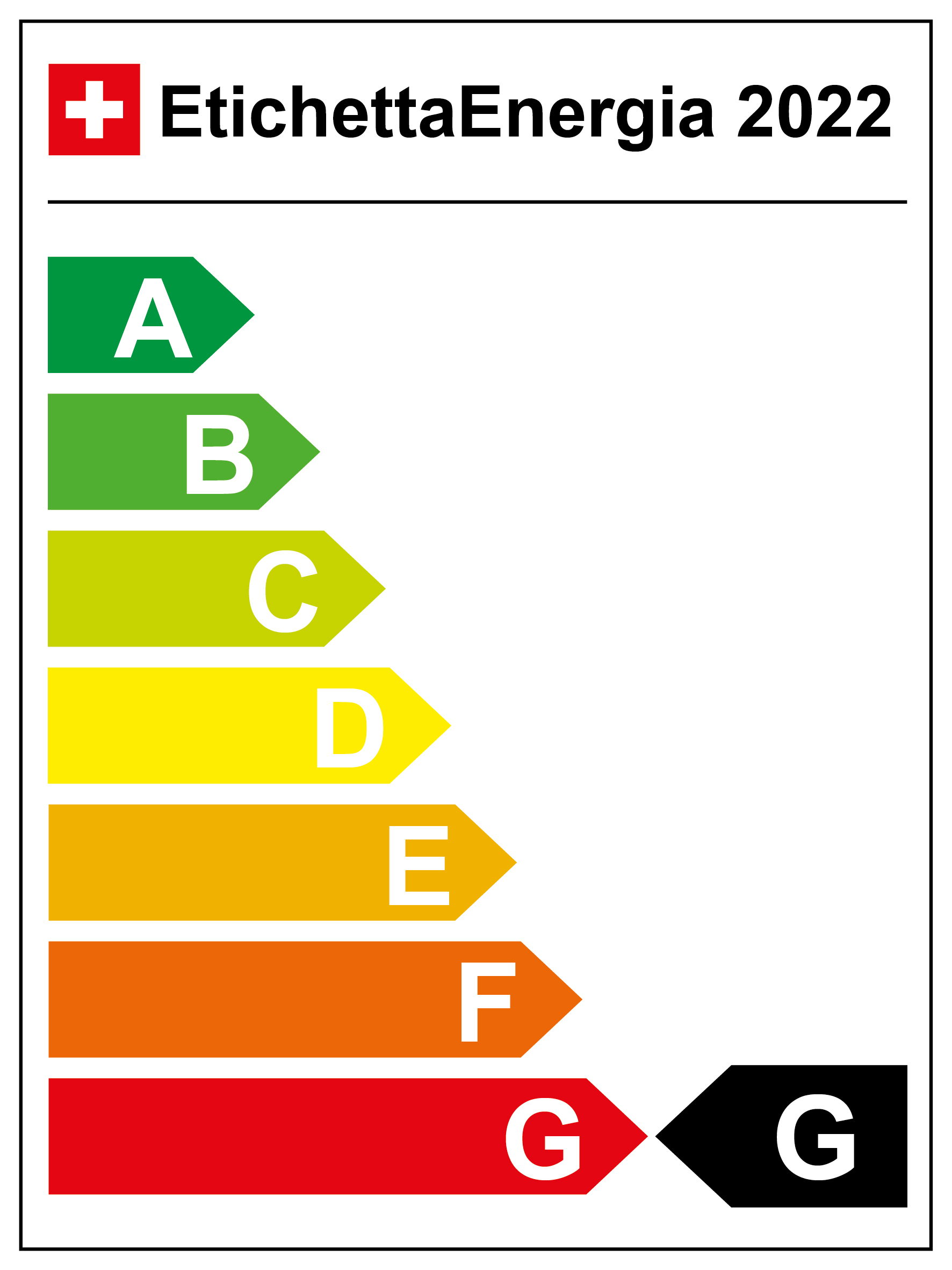 RZ BFE Energieetikette Personenwagen 2022 WERBUNG F.indd